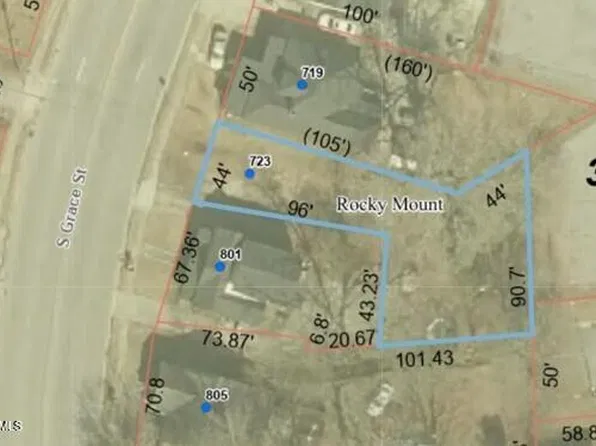 723 S Grace Street, Rocky Mount, NC 27803