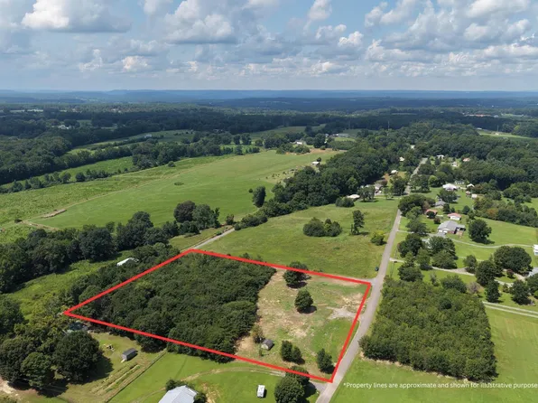 514 Mockingbird Rd, Arab, AL 35016