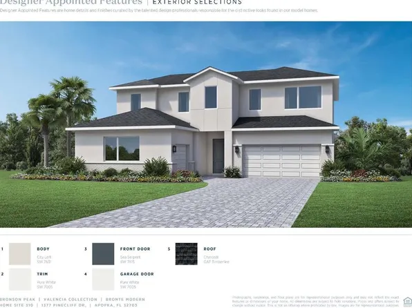 1377 PINECLIFF DRIVE, APOPKA, FL 32703