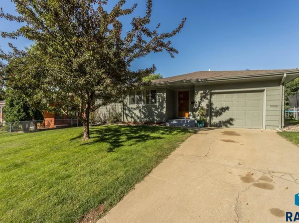 821 S Lowell Ave, Sioux Falls, SD 57103