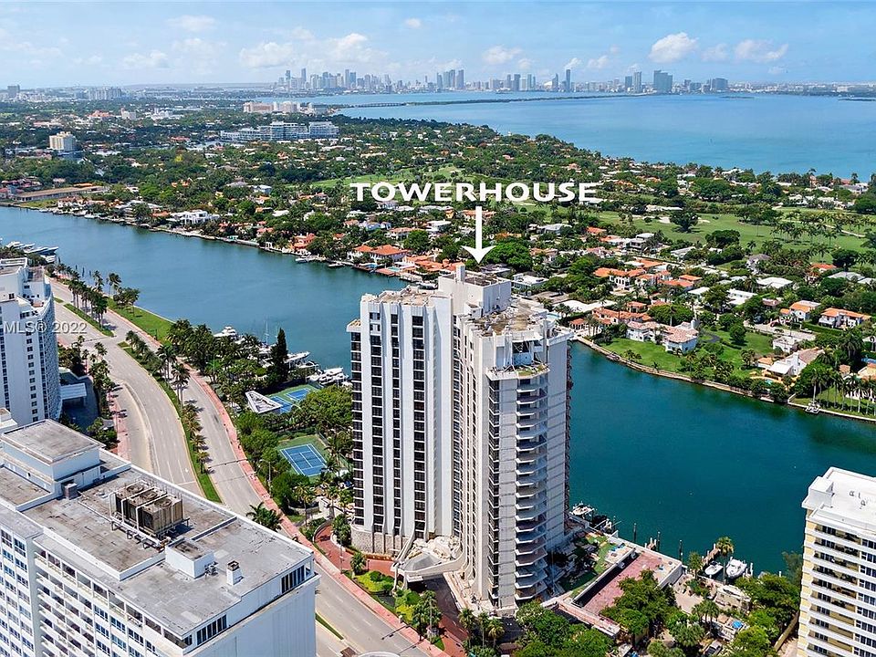 1st image of 5500 Collins Ave APT 2304