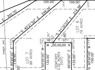 284 Connecticut Ave, Tallapoosa, GA
