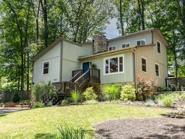 4721 N Shelburne Dr, Bloomington, IN 47404