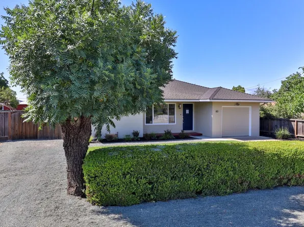 80 Roosevelt Ave, San Martin, CA 95046