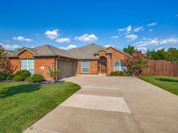 2020 Gleaner Dr