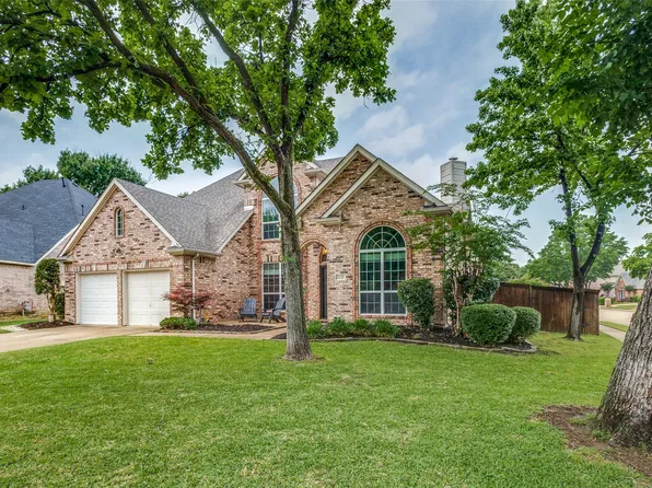 3321 Furlong Ct, Flower Mound, TX 75022