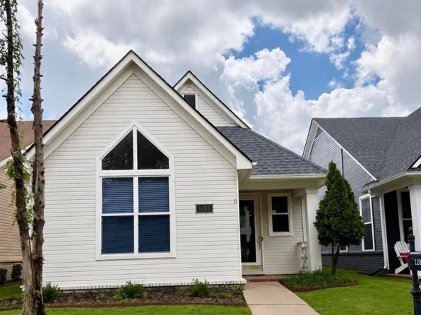 1207 Harbor River Dr, Memphis, TN 38103