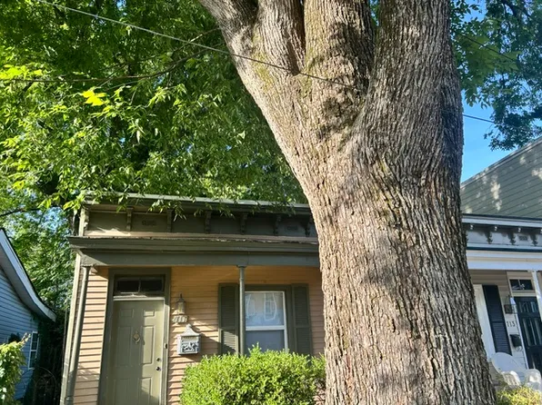 711 China St, Richmond, VA 23220