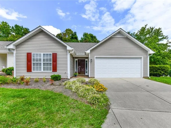 4354 Rocky Brook Ct, Greensboro, NC 27409