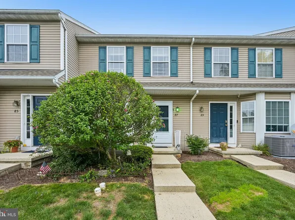 87 Horseshoe Dr, Douglassville, PA 19518