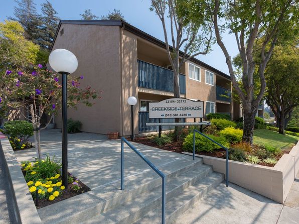 Apartments For Rent in Castro Valley CA | Zillow