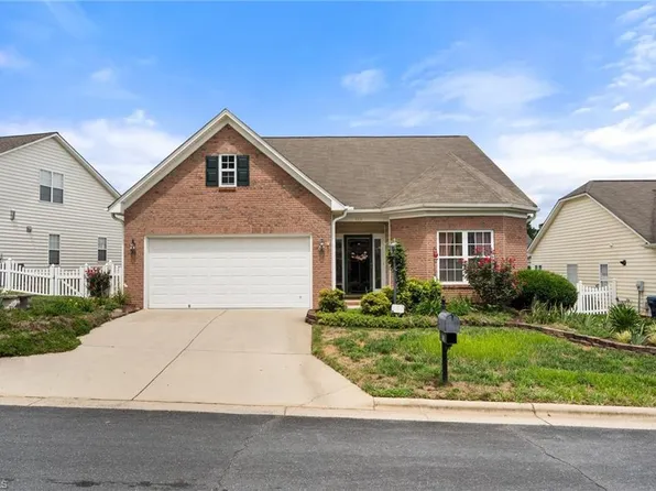 113 Riverwalk Ln, Jamestown, NC 27282