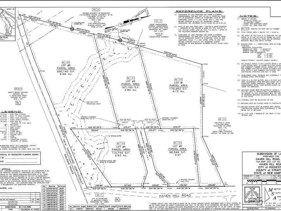 0 Haven Hill Road UNIT 3, Rochester, NH 03867 Zillow