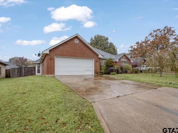 460 Willow Cv, Reno, TX 75462
