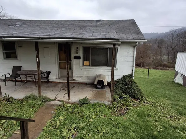 1720 Junkins Ave, Clarksburg, WV 26301