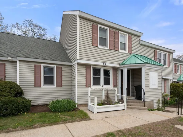 83 Victoria Heights Rd Unit 83, Hyde Park, MA 02136