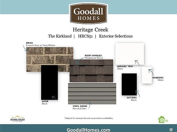 4th image of 2136 Creekland View Blvd Lot 51