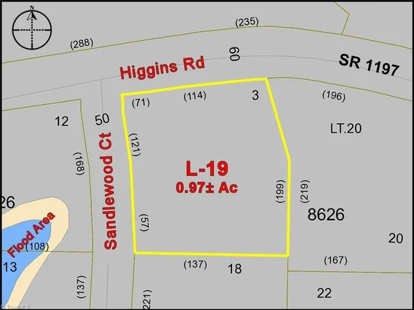 00C Higgins Rd, Wilkesboro, NC 28697