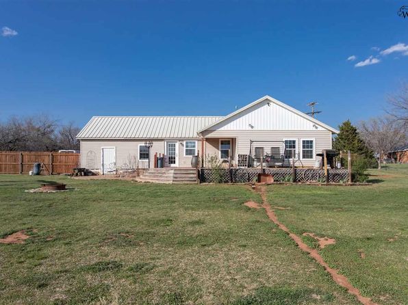 2406 Haws Rd, Iowa Park, TX 76367