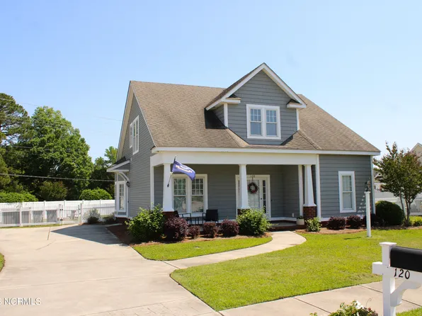 120 Beth Eden Court, Rocky Mount, NC 27803