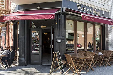 Rented by Dixon Advisory USA Inc.