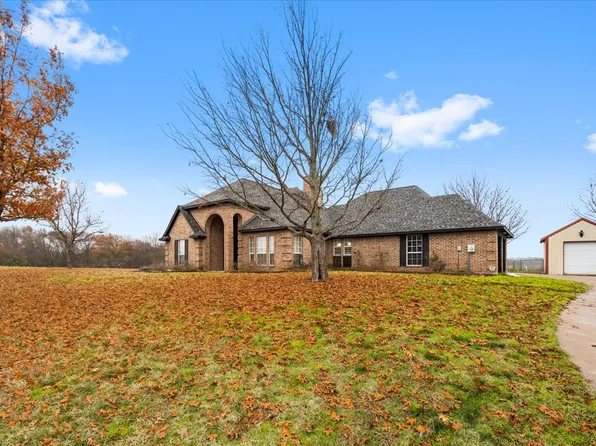 2815 S Central Expy, Anna, TX 75409