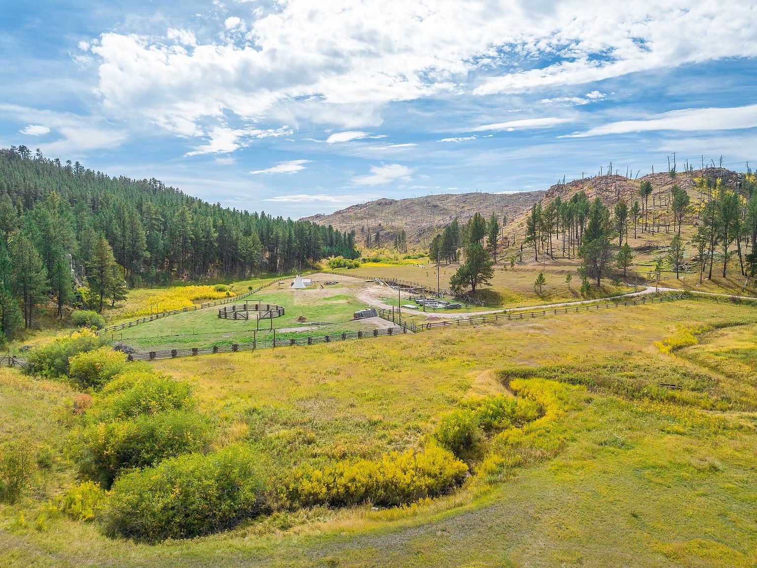 26170 Rifle Pit Rd, Renner, SD 57730 MLS 74845 Zillow