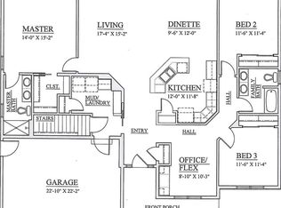 1044 Waterstone Ct, Pewaukee, WI 53072