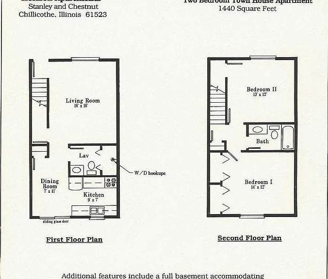 1309 W Chestnut St #5 — Photo 12