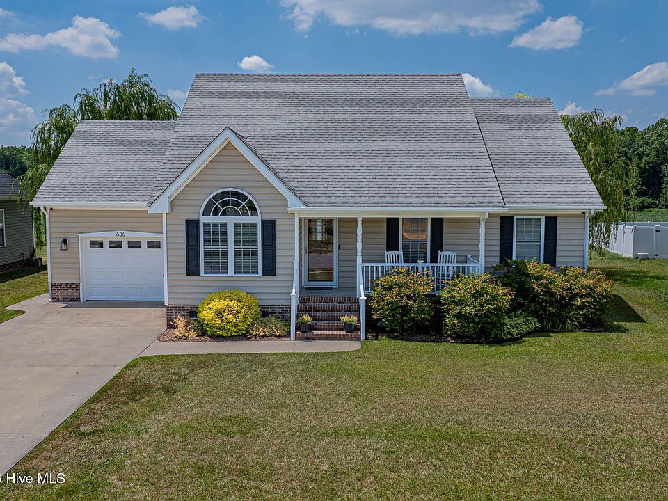 1st image of 636 Millbrooke Circle