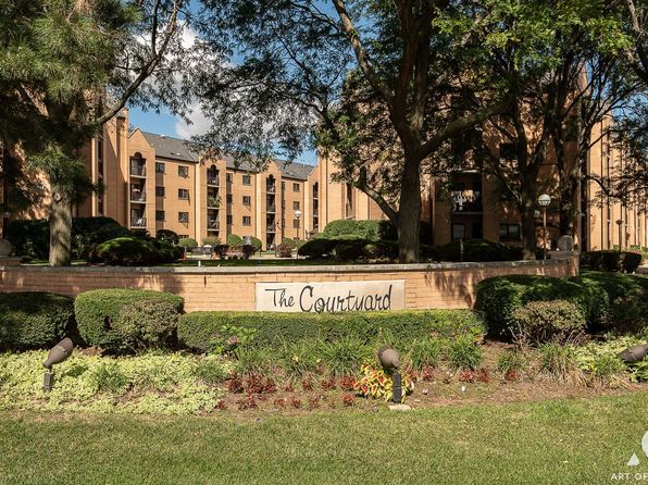 Harwood Heights IL Real Estate - Harwood Heights IL Homes For Sale | Zillow