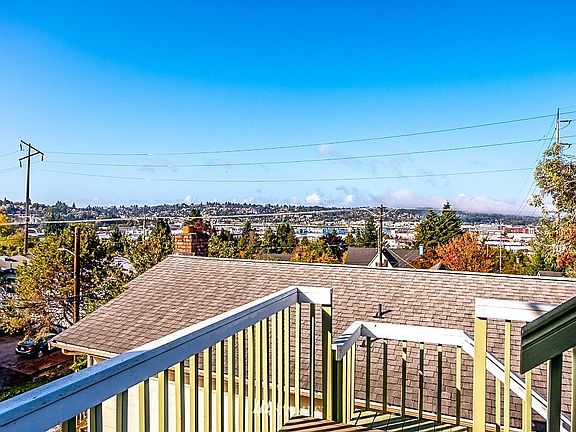 Views to the south and west