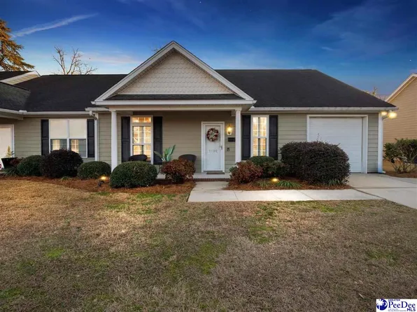313C S Graham St, Florence, SC 29501