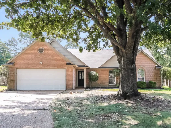 1805 Steeplechase Cv, Southaven, MS 38671