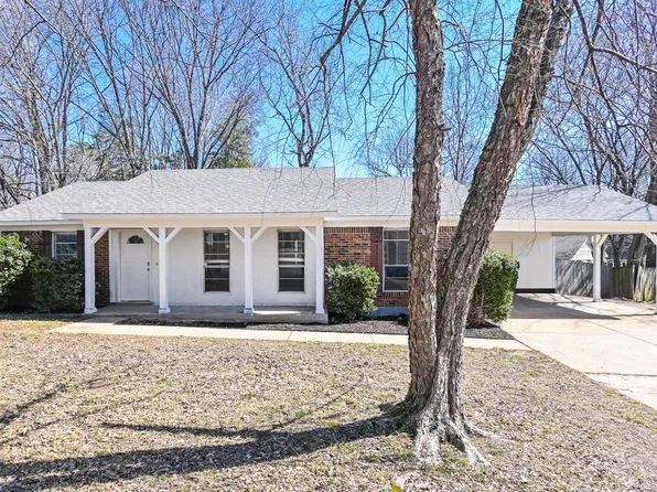 3580 Bruton Pl, Memphis, TN 38135