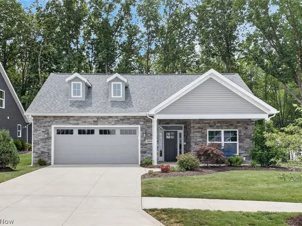 2060 Hawthorn Ct, North Canton, OH 44720