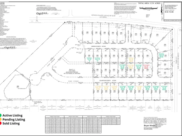 114 Champagne Dr, Perry, GA 31069