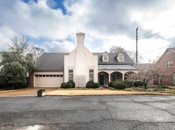 30 Walnut Court Ln, Memphis, TN 38111