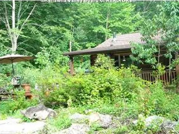 3159 Coco Rd, Elkview, WV 25071