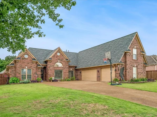4306 Bridgestone Cir, Bartlett, TN 38135
