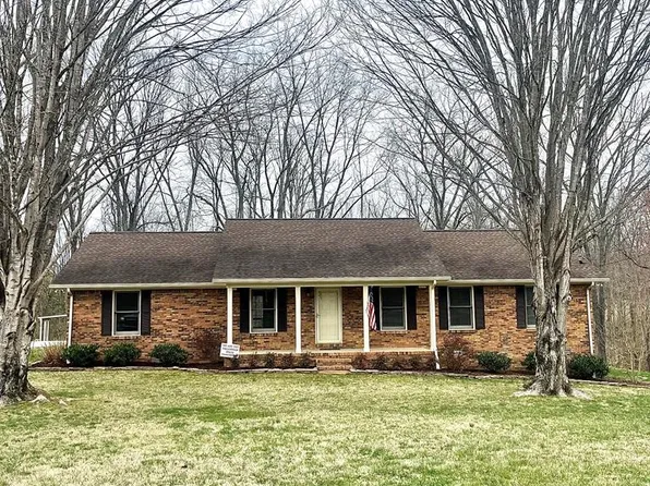 2499 Candyland Cir, Cookeville, TN 38506