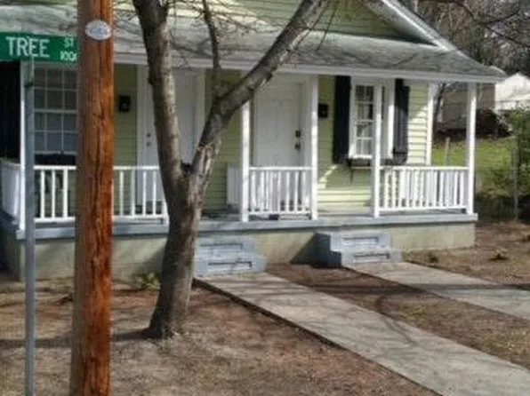 (undisclosed Address), Columbia, SC 29205