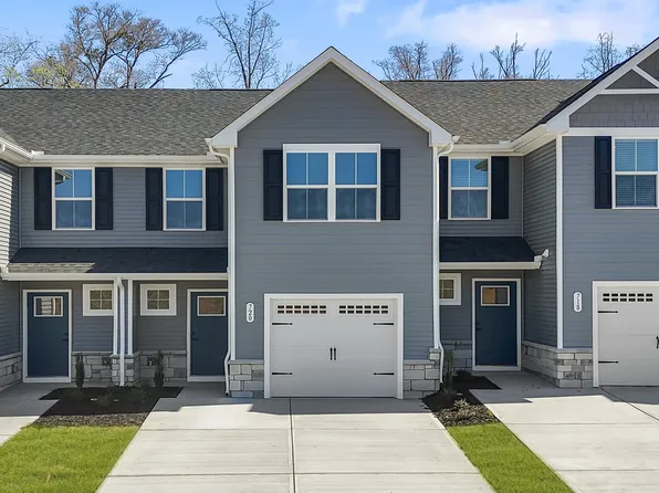 720 Isabel Ct, Anderson, SC 29621