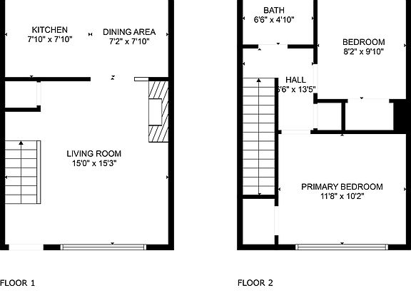 2nd image of 625 F St