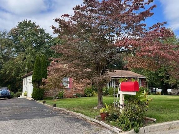 Property Side View