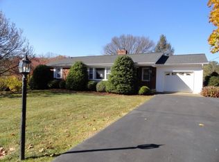 510 Woodhaven Dr, Johnson City, TN 37604