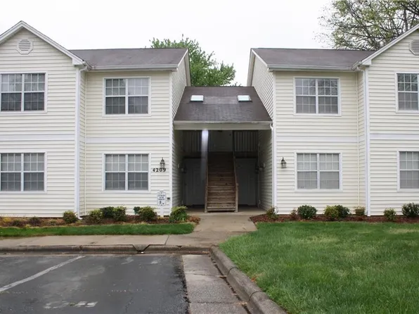 4209 Edith Ln APT H, Greensboro, NC 27409