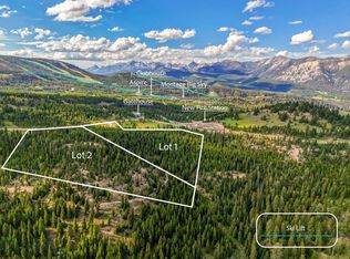 1&2 Wheatgrass Mdws, Big Sky, MT 59716