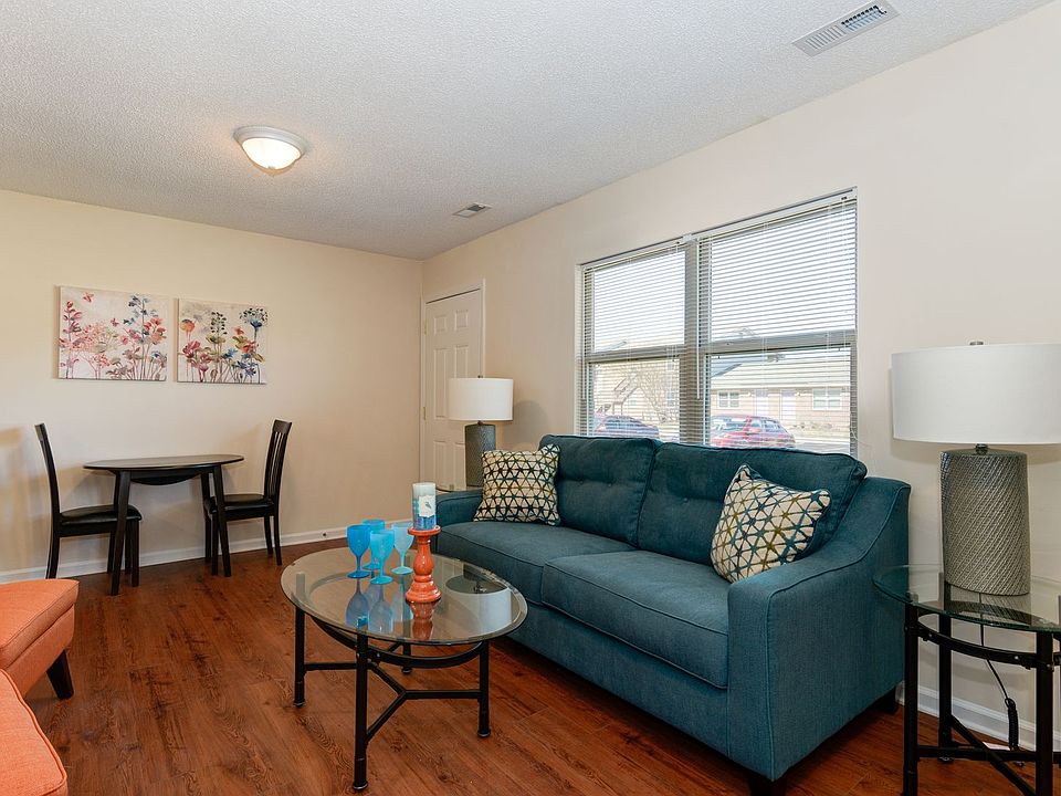 1st image of 3033 Adams Blvd Unit 15