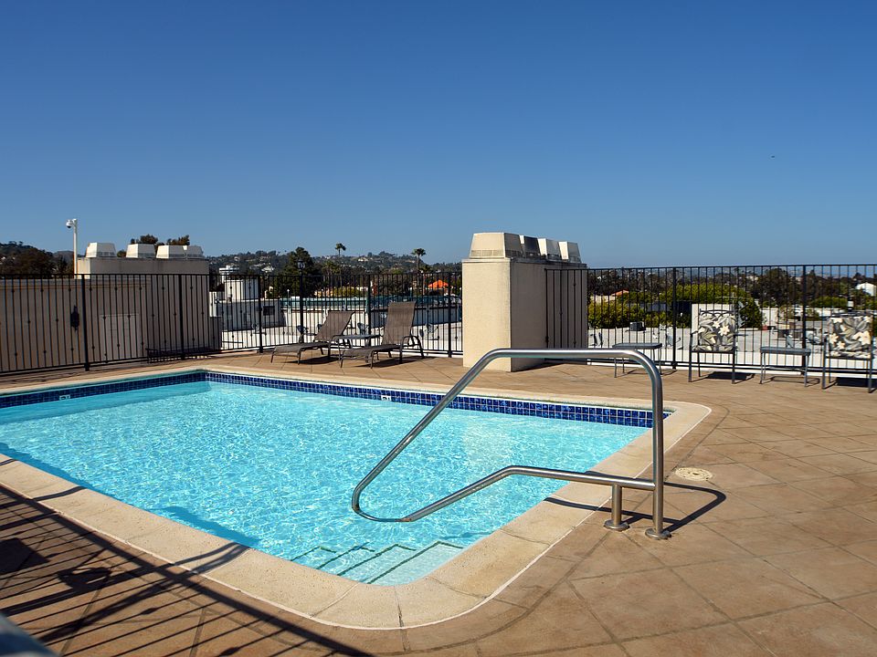 Rooftop Pool